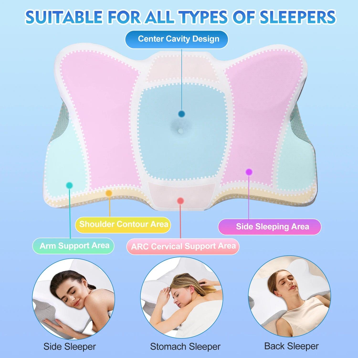 Orthopedic Memory Foam Pillow