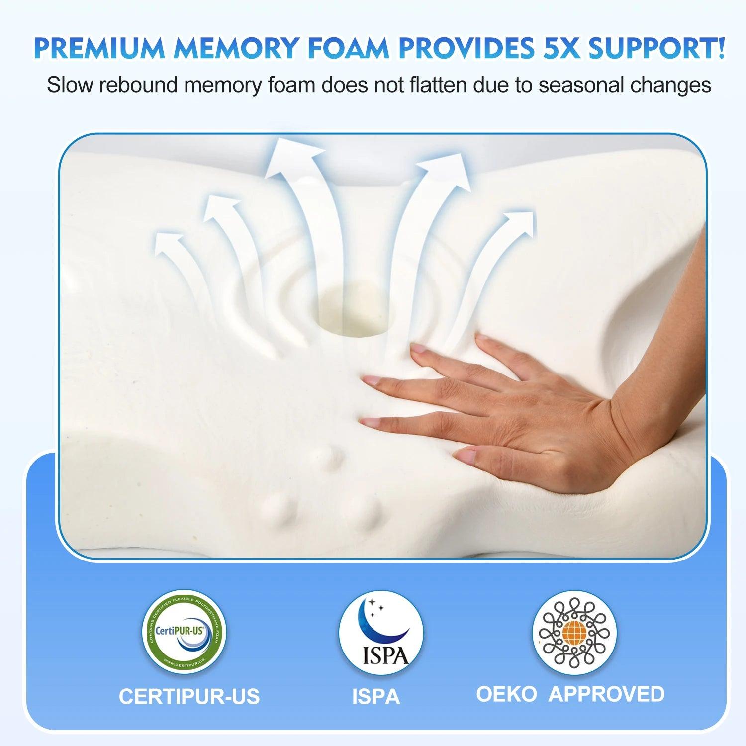 Orthopedic Memory Foam Pillow